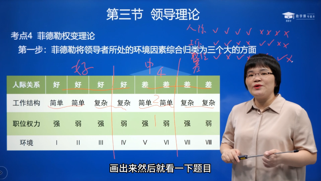 关注！没上本科线，还有机会获取全日制本科文凭吗？