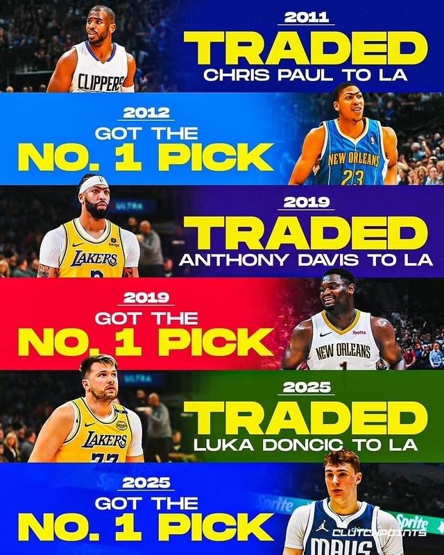 NBA状元签归独行侠！事实再次证明了，只要你把自己的当家球星送给洛杉矶的球队，那