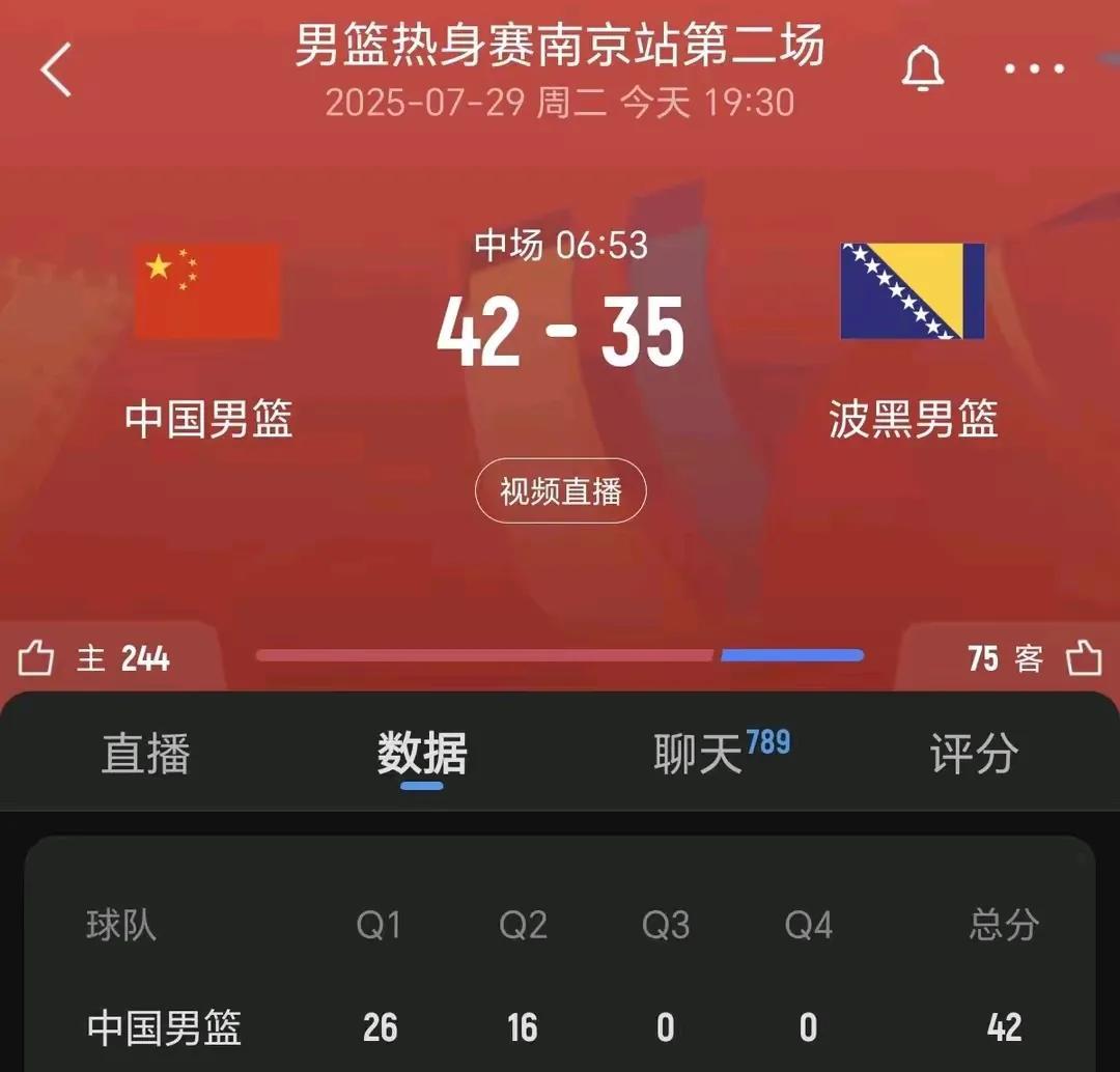 男篮75-72再胜波黑，球员评分：胡金秋100分、徐杰98分、雷蒙98分
