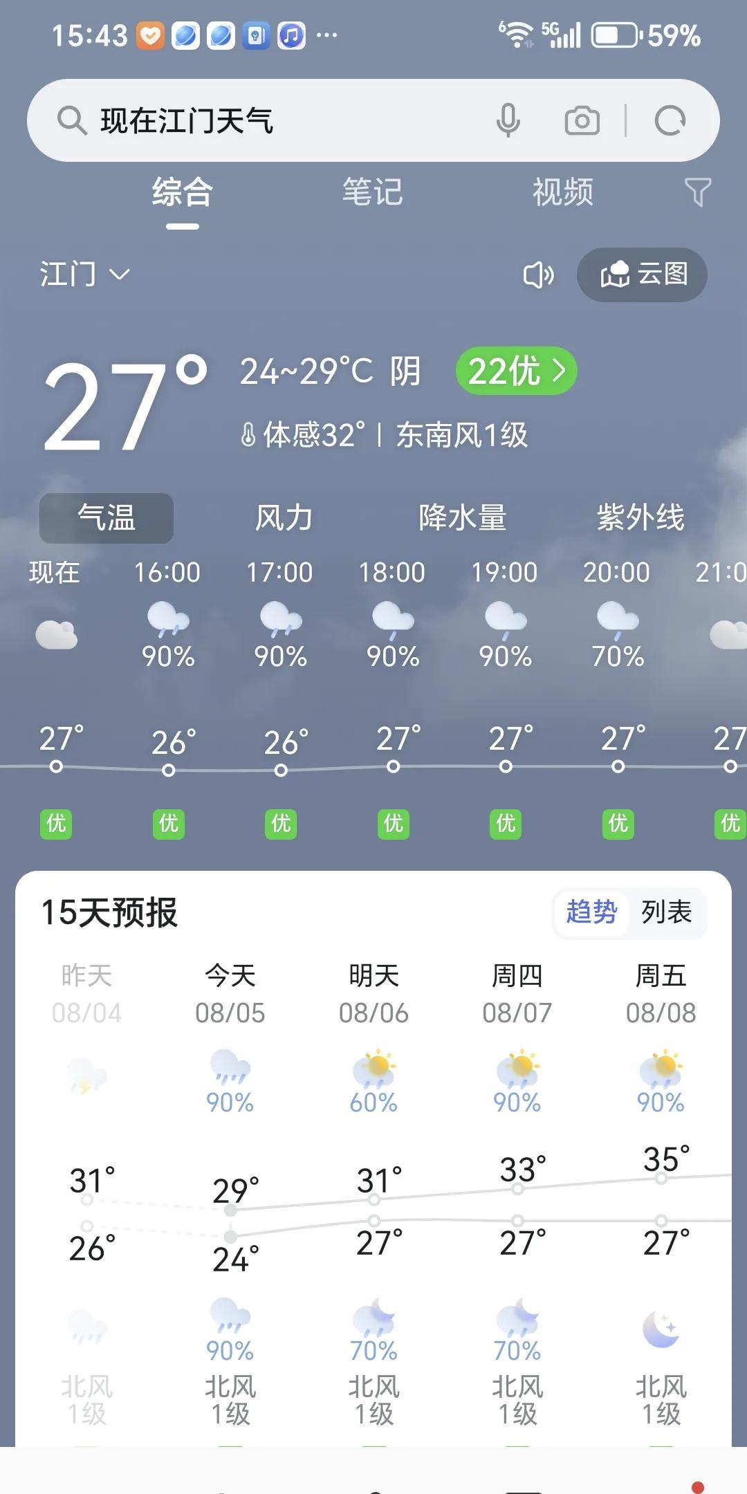 #晒晒家乡的天空#此时是8月5号下午4点广东江门的天空。
气温26度，没有阳光，