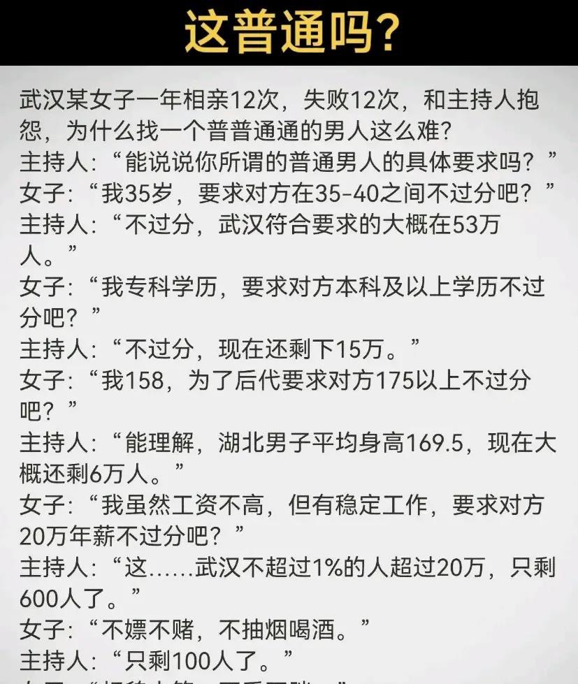 这条件，王某聪都落选了……