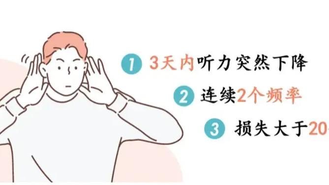 武汉民生耳鼻喉：上班时突然“听不见”！耳鸣如电扇，中西医结合治疗重获清晰听力