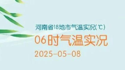 中到大雨，局部暴雨！河南今天进入降水集中时段