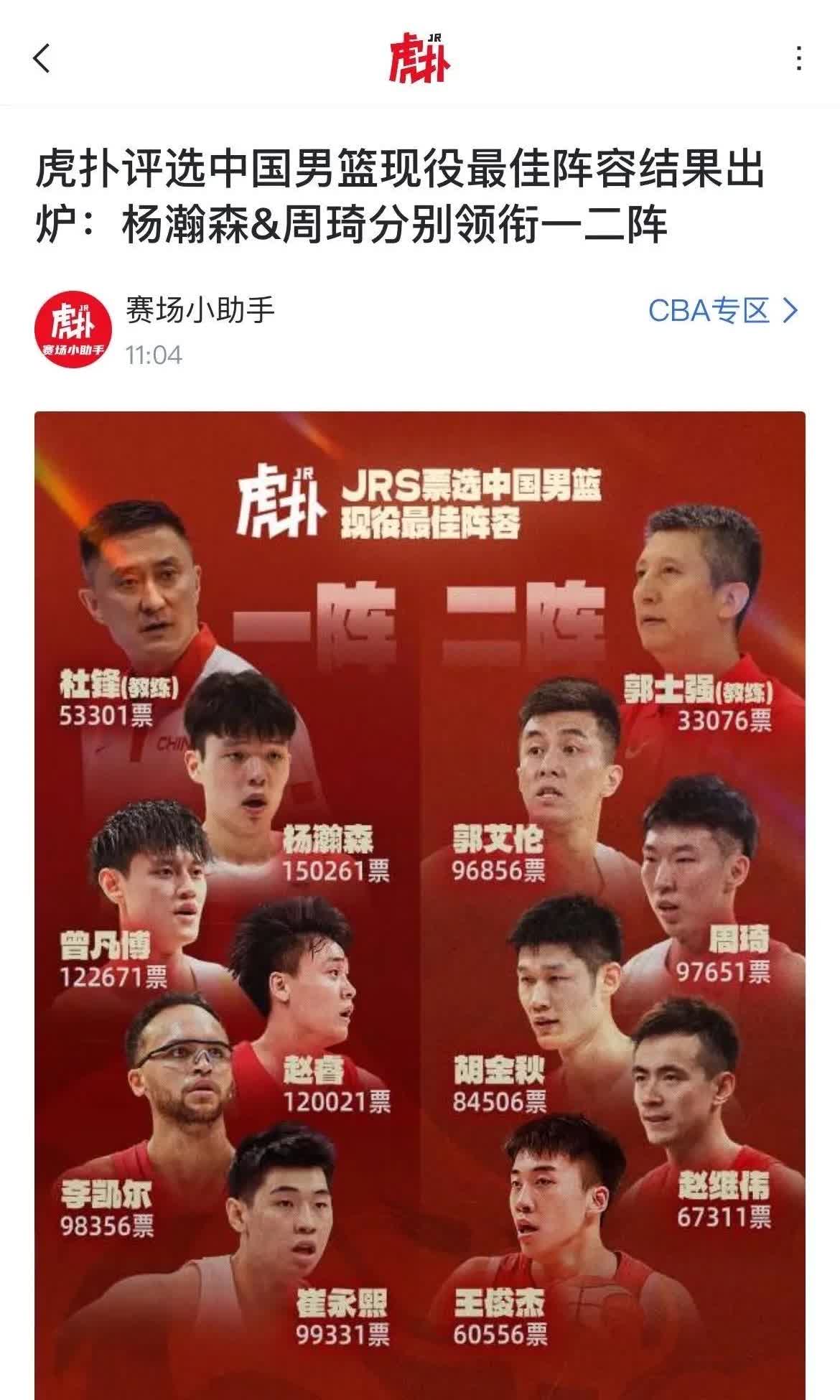 如果现在一二阵来个比赛，哪队会赢？