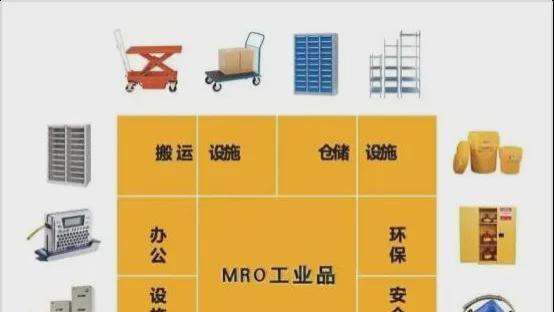 京东工业上市，深耕万亿工业市场