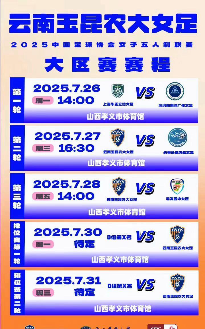 2025#女五联赛 大区赛云南玉昆农大女足赛程！#云南玉昆 #云南农业大学女足