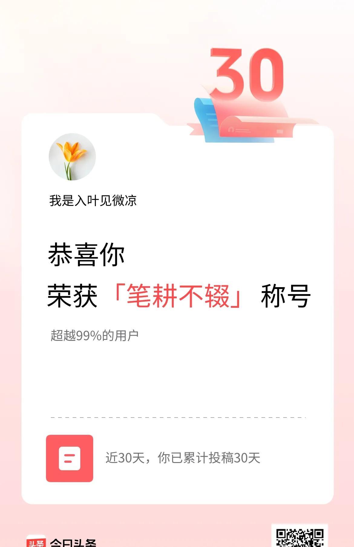 开始创作到现在共有700天。
数不清写下了多少文字，
请假天数寥寥无几。
真没想