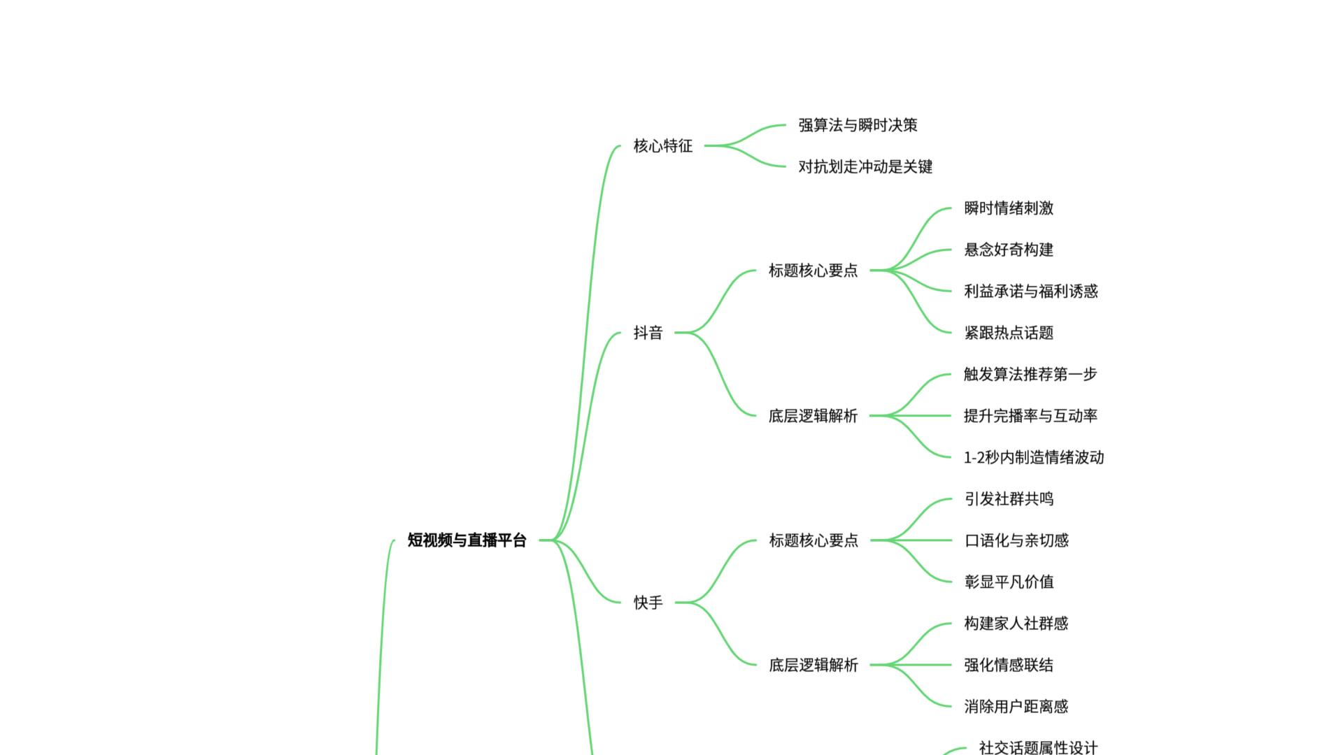 17个自媒体主流平台的标题策略分享
