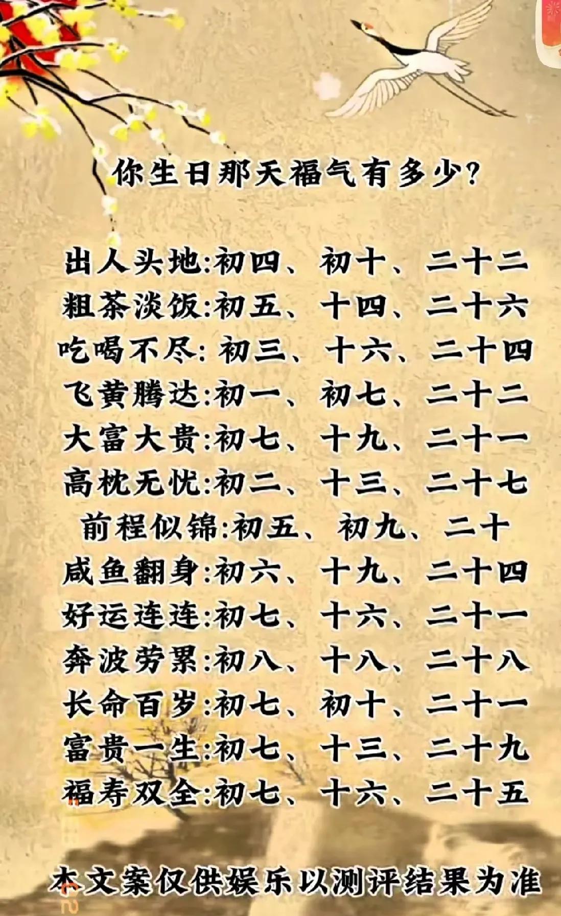 福气如春日，花开富贵年！
