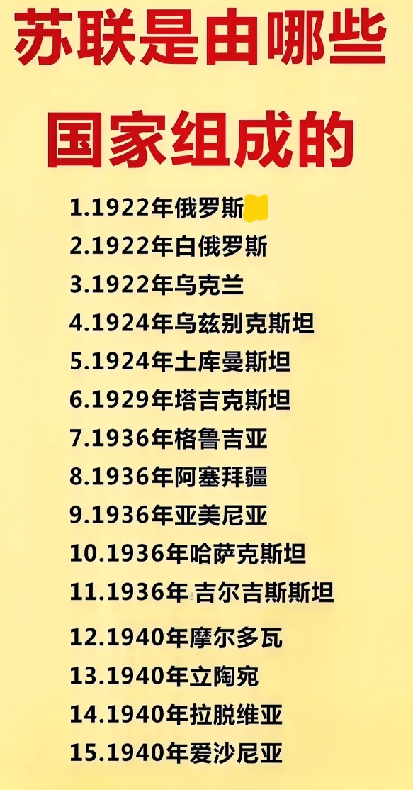 乌  克  兰：1922年加入苏联
阿塞拜疆：1936年加入苏联
立  陶  宛