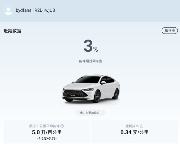 不知道为什么？十一提的998的秦中间充了两次电，没跑高速，就上下班开，刚开始4.