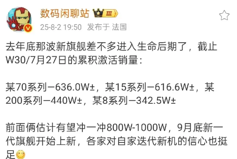 数据出来啦，看看谁才是真正的高端！
根据数码闲聊站爆料的各旗舰机型销量情况：
①