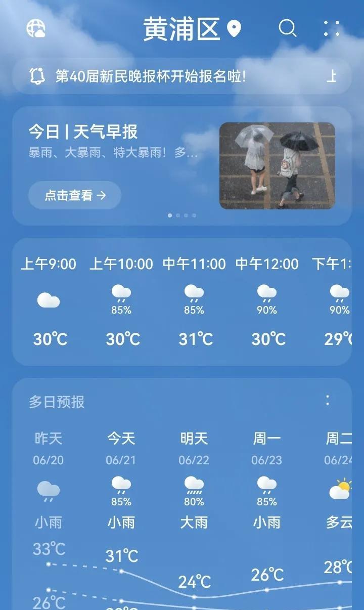 上海今日小雨，气温23-31℃，空气质量优，目前还没下雨，还是阴天，需要出行的朋