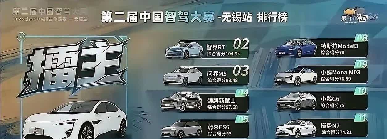 华为鸿蒙智行又第一了。重点是，不是一次，不是两次，也不是三五次！但凡智驾排名，是