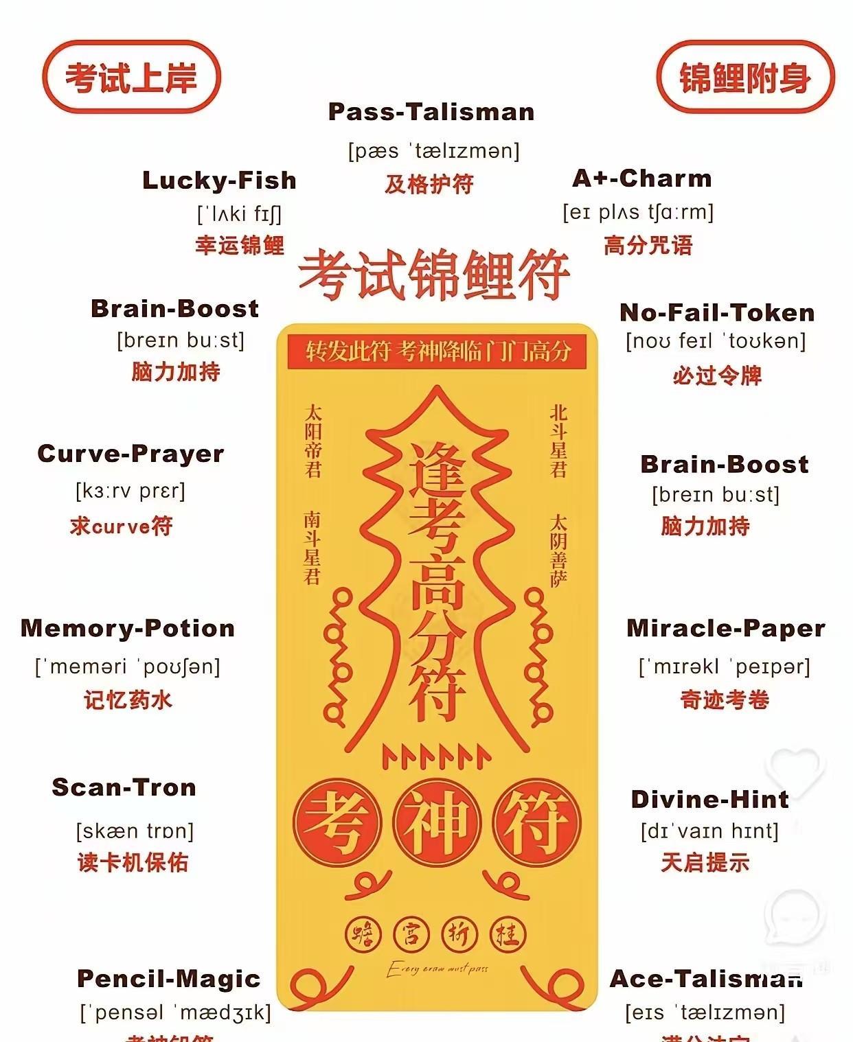 今天吃饱了撑着，跟孩子说不如咱估下分吧？
本来没想要估的，但看了不少媒体预测的特