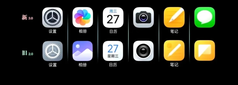 澎湃OS新旧图标对比，哪个符合你的审美？
