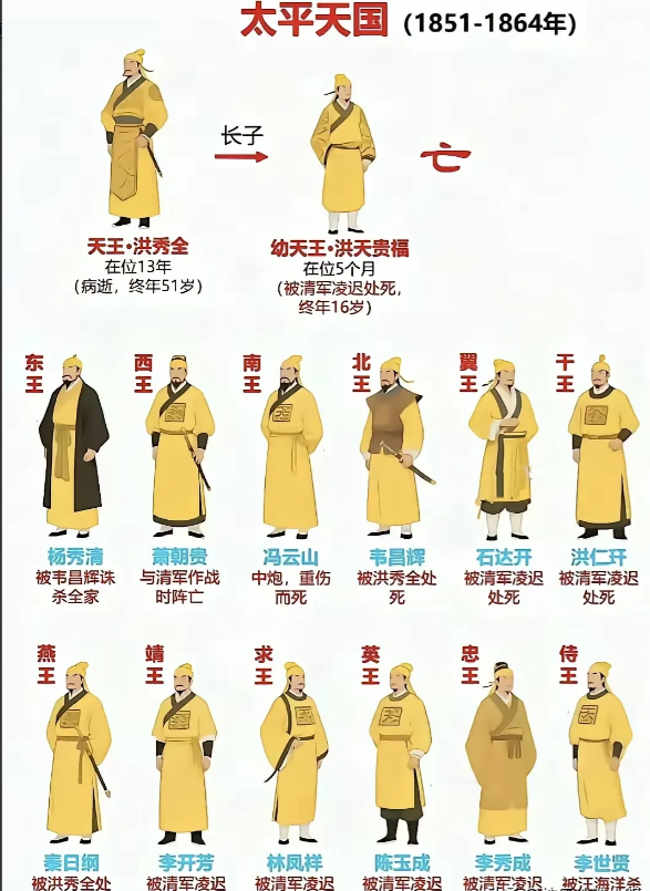 每次看这段历史，都觉得很不可思议

