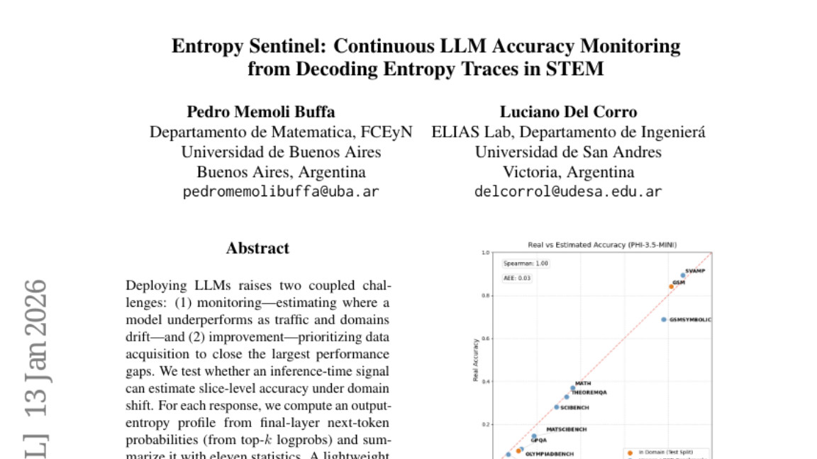 布宜诺斯艾利斯大学突破：熵解码预测AI模型答题准确率