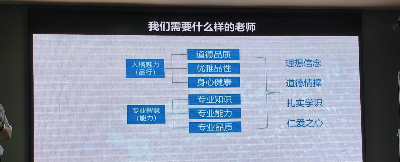教师的职业幸福感如何体现出来？
有人说，如果一位老师体会不到当老师的职业尊严和岗