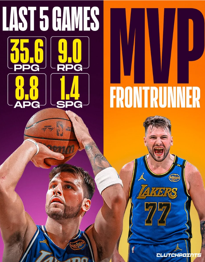 美媒更新社媒，晒出了东契奇过去五场的炸裂数据，并配文道：
“卢卡-东契奇在过去5