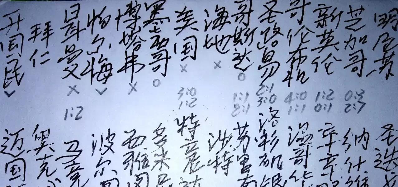 开罗国民31
巴黎圣日耳曼3
帕尔梅拉斯310
博塔弗戈10
墨西哥3
美国31