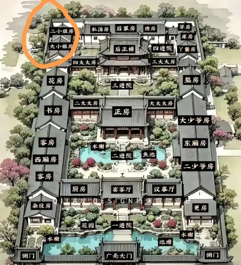 原来大小姐的，闺房，在最里面