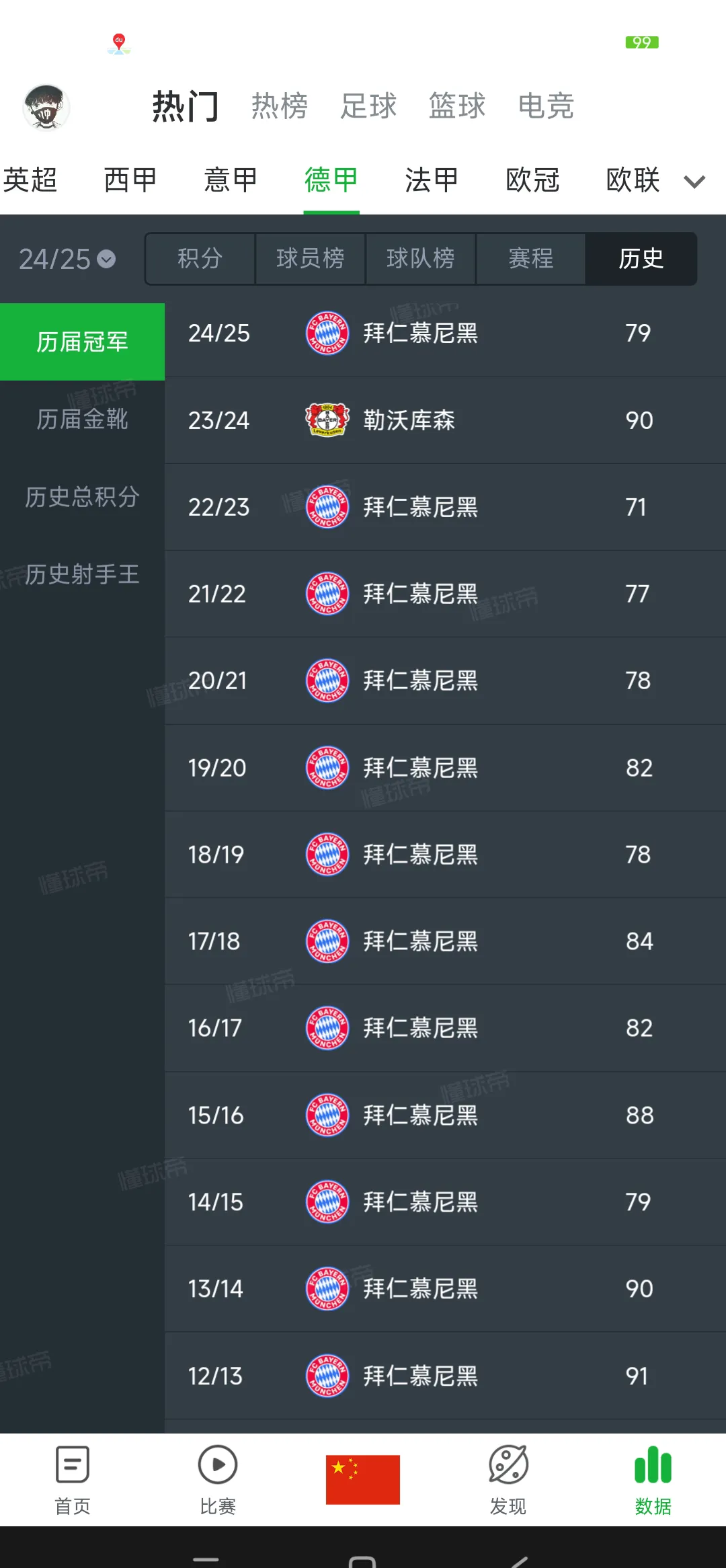 德甲现在真是一个怪圈。强队好不容易冒头，立马被豪门盯上，球员教练挖个遍。
想想