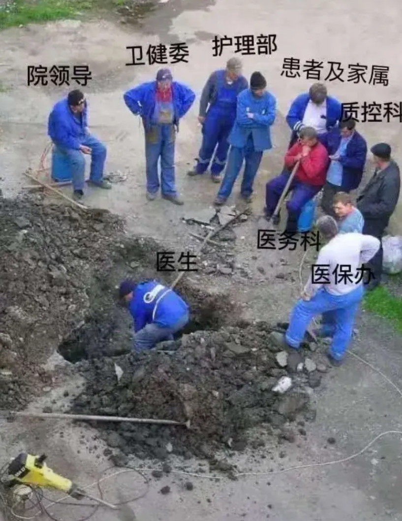 现在的医院现状……