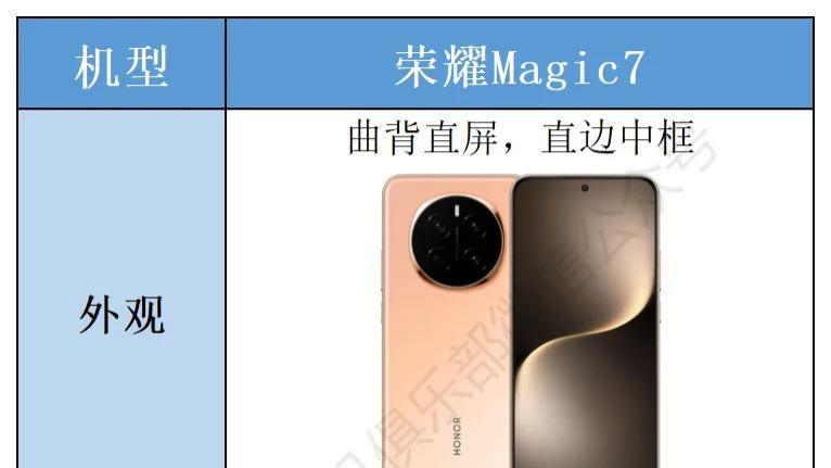 新旗舰大内存太贵？不妨看看老旗舰，直降2000元很常见