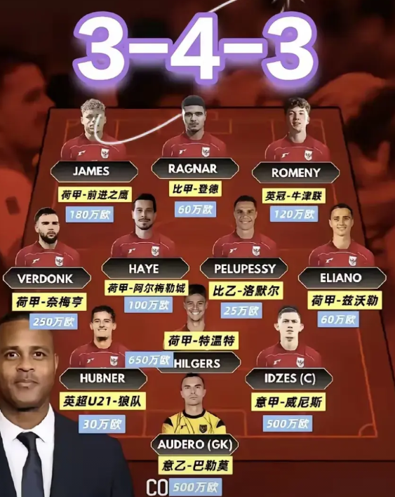 世亚预中国男足与印尼的比赛一触即发，这是一场国足不但输不起也平不起的比赛，有好信