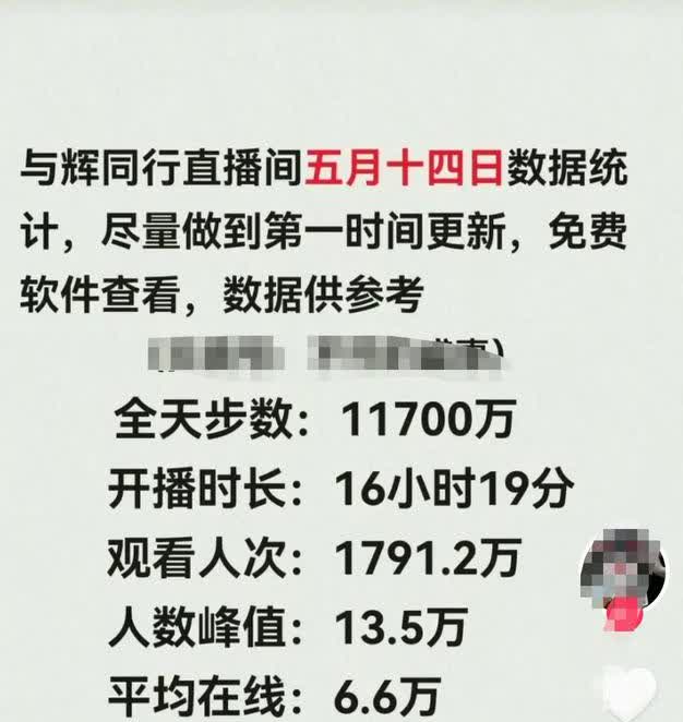 5月14日，
与辉同行GMV达到1.17个小目标，
借用盼盼的话就是：
跑
