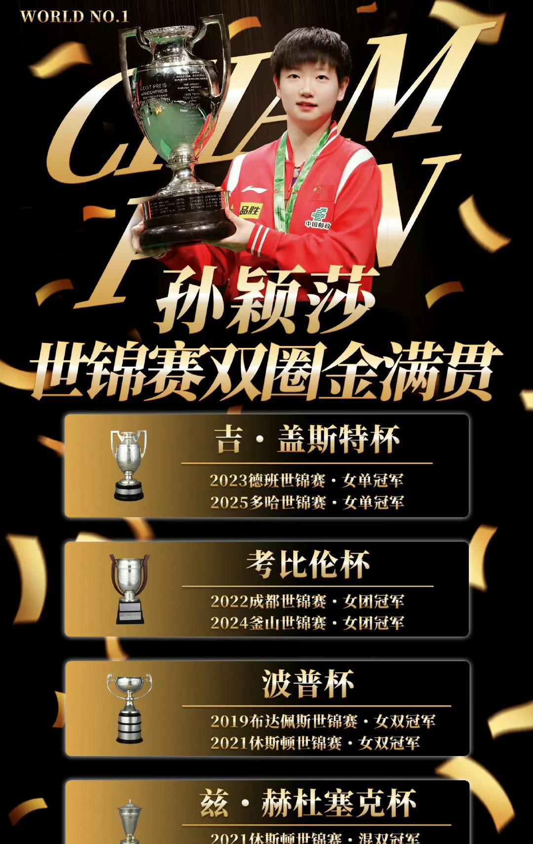 #孙颖莎亮相WTT宣传片#颖莎快乐乒乓，打自己想打的球，不要有压力，做自己就好#
