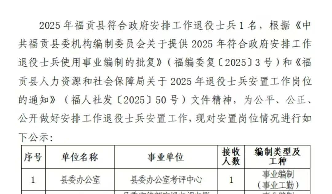 2个事业工勤岗！【云南省怒江州福贡县】2025年度符合政府安排工作退役士兵安置岗