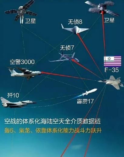 伊朗租借巴基斯坦空军应急











伊朗现在的处境非常艰难，想要建立