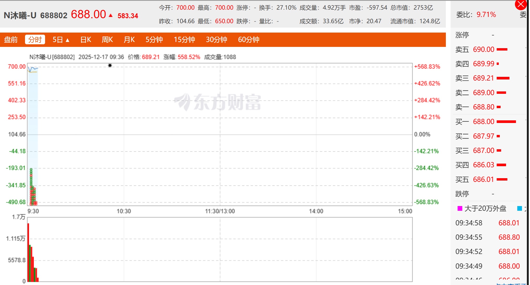 国产GPU上市潮 深圳加速“补链”“强芯”