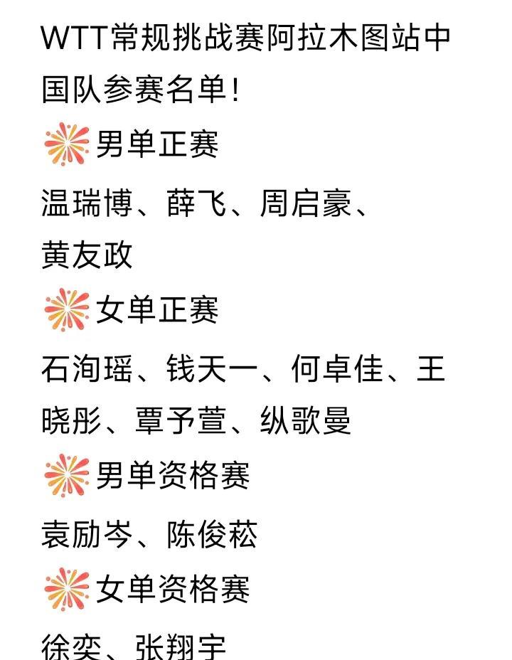 中国队参赛名单来喽，
WTT常规挑战赛阿拉木图站中国队参赛名单如图所示。
陈俊菘