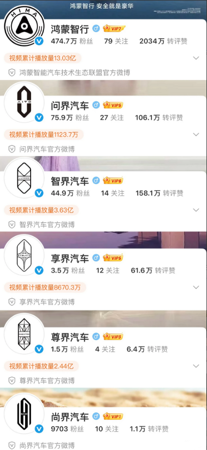 华为五界，一家子齐了，5个孩子，就看哪个活得更好了。