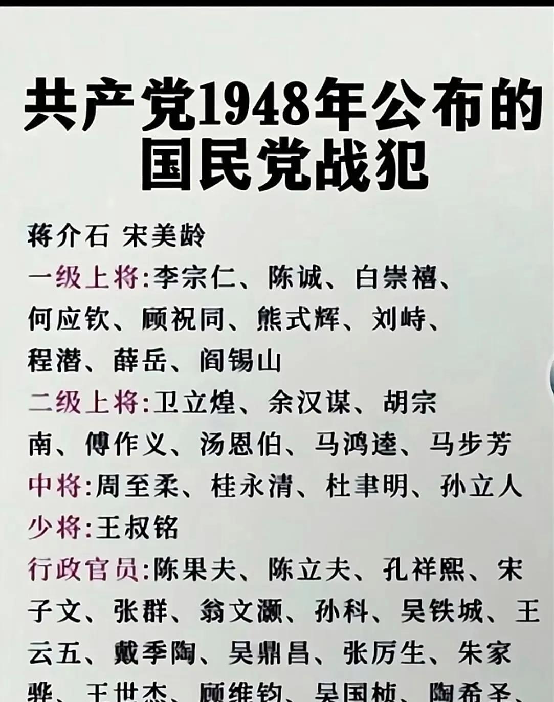 [历史资料]
1948年共产党公布国民党43名战犯名单