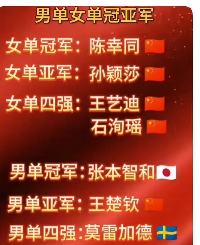 横滨冠军赛
男单女单冠亚军