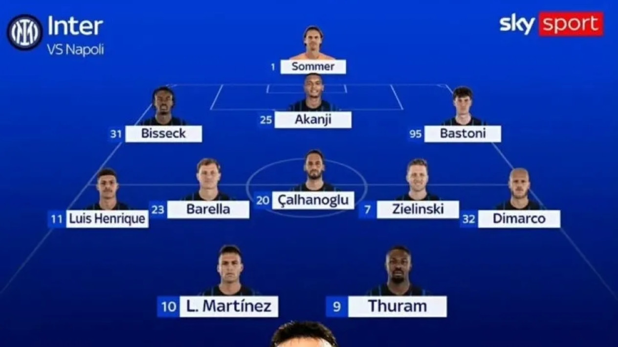 争冠关键战！国米首发预测出炉，两大核心复出剑指三分