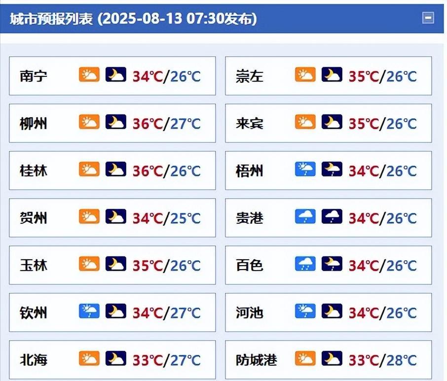 #广西天气# 【未来三天广西雨水频繁】今天白天到晚上，百色、河池、贺州、梧州、贵