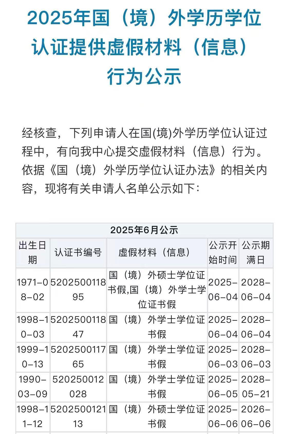 公开批评国外一些私立高校注水文凭，相关部门对海外水学历认证下重锤！教育部留学服务