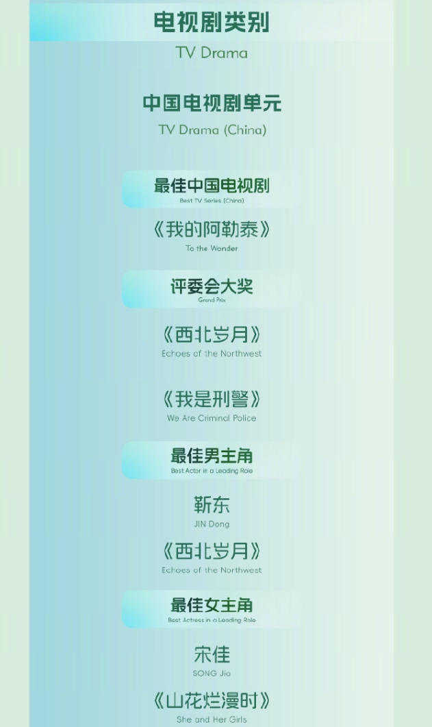 这届白玉兰没什么最大赢家