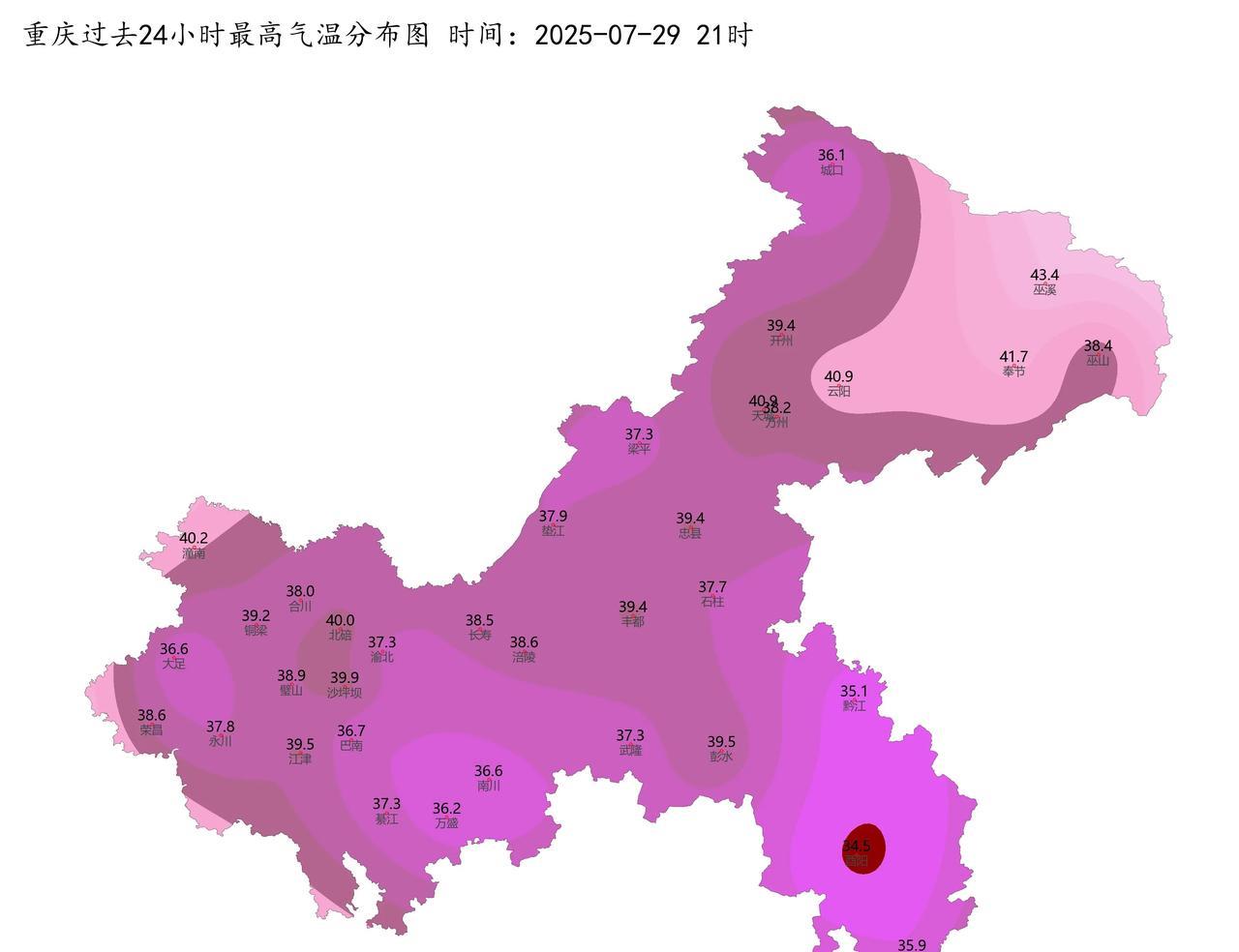 重庆最高气温43.4度打破7月高温纪录，未来几天川渝部分地区仍有40度高温
今天