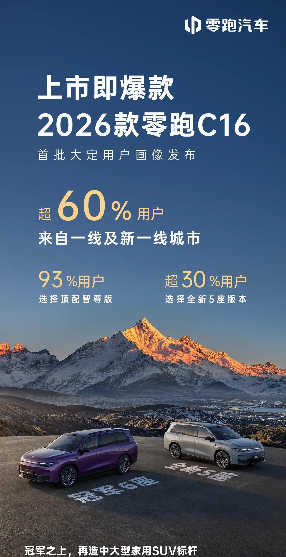 能在老款C16一直受欢迎的基础上再创佳绩，26款C16确实很有实力，并且都实实在
