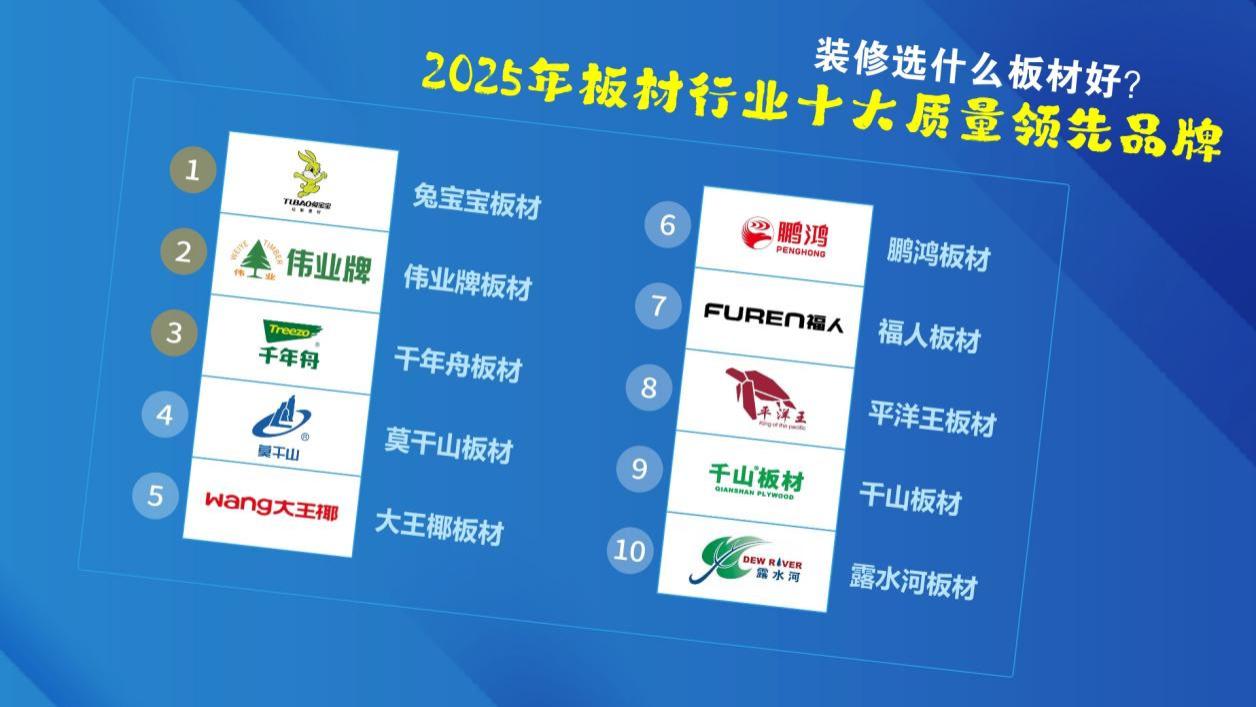 装修选什么板材好？2025年板材行业十大质量领先品牌