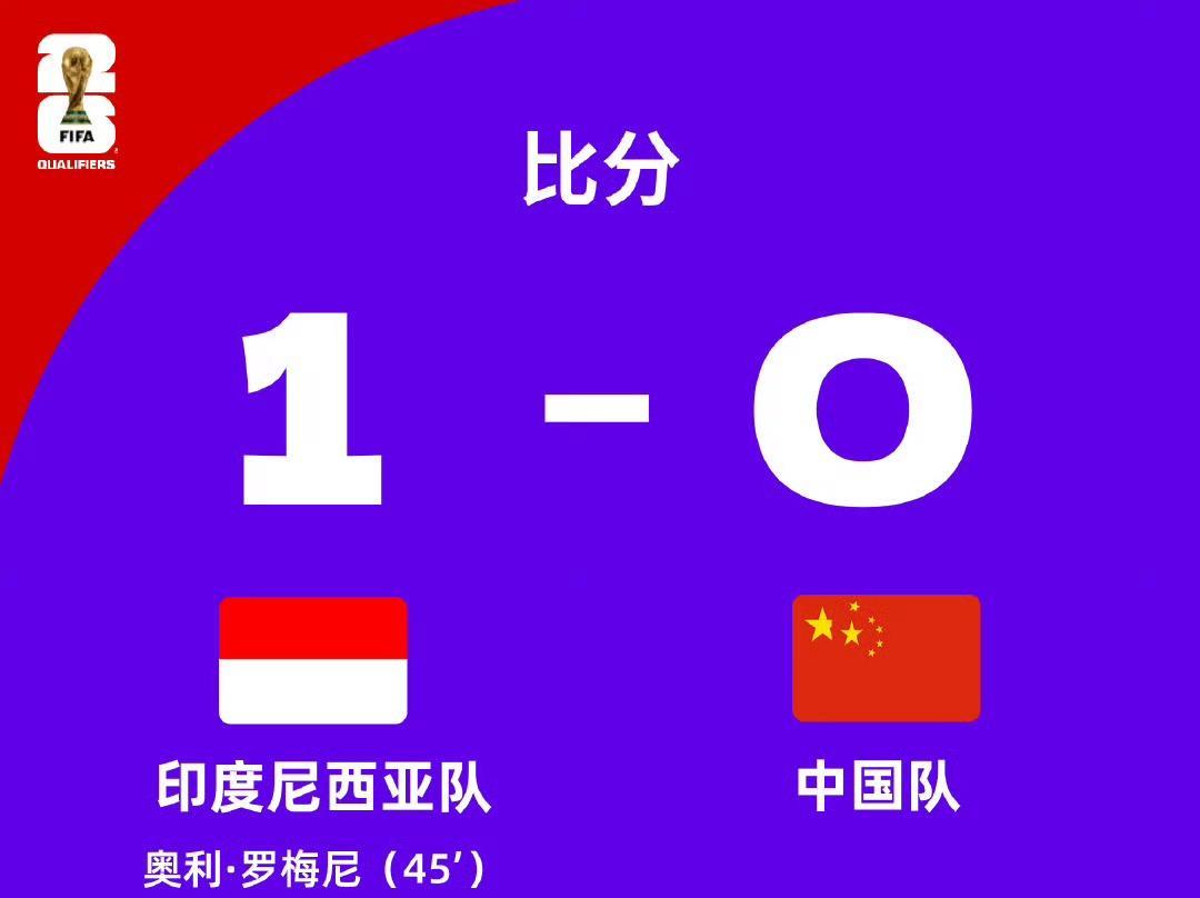 早知道去看苏超了，至少还有点乐子，
国足0-1输印尼，26年世界杯没我们什么事了