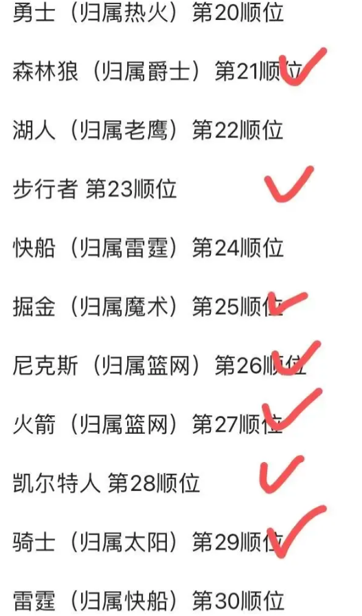 按照试训强度，杨瀚森去老鹰试训（6月15号）前应该还有一站！

以下说的都是美国