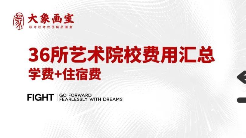 美术生家长速存！36所艺术院校费用汇总，提前准备！