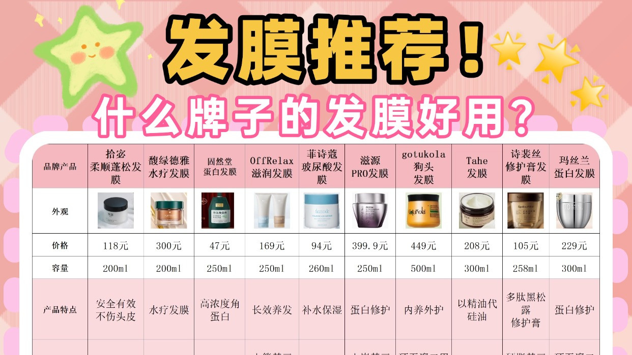 什么牌子的发膜好用？发膜推荐！替你省钱